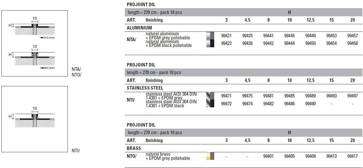 PROFILPAS Деформационный шов из нержавеющей стали для пола Cerfix® projoint sun-id-1414391 - Вид №1
