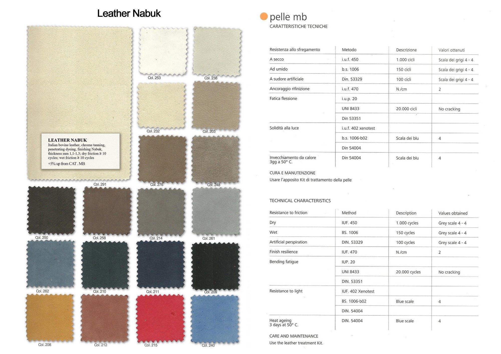 Кушетка Giovannetti STARLOUNGE ARCH-00108883 - Вид №26