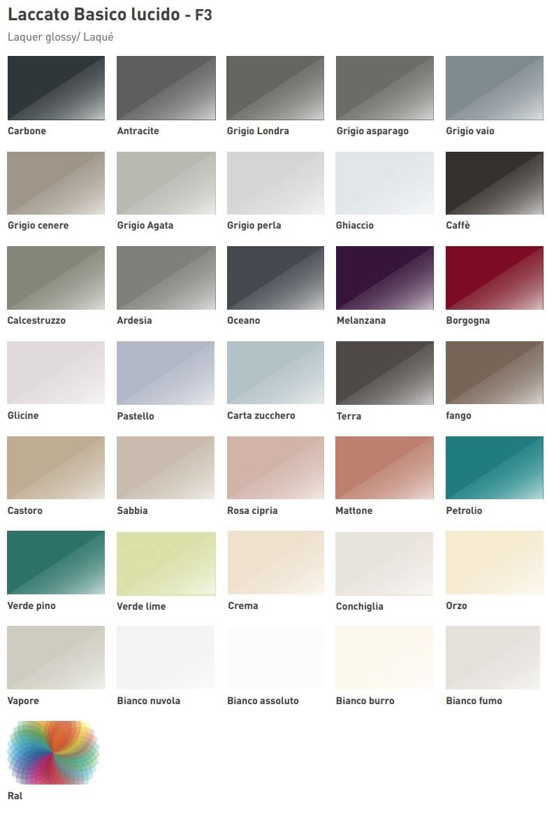 Линейная кухня Floritelli Cucine ARCH-00141933 - Вид №9