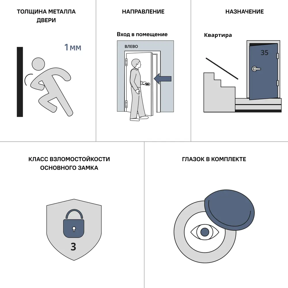 Дверь входная металлическая Альта 95x205 см левая цвет белое дерево 82858708 STLM-2180673 TOREX  - Вид №16