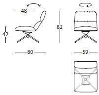 Sancal Вращающееся кресло с мягкой обивкой в ​​современном стиле с подлокотниками Elle sun-id-1433066 - Вид №1