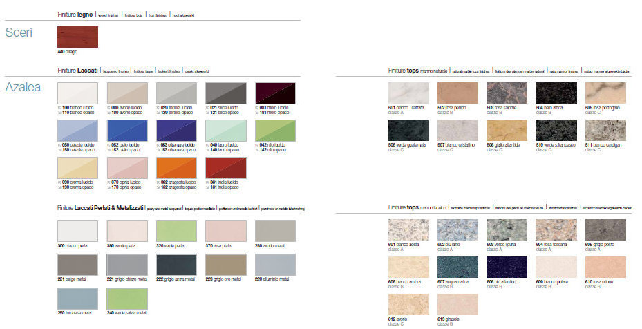 SCER 4 Комплект мебели cm 85 Berloni Bagno SCERÌ 43068 - Вид №1