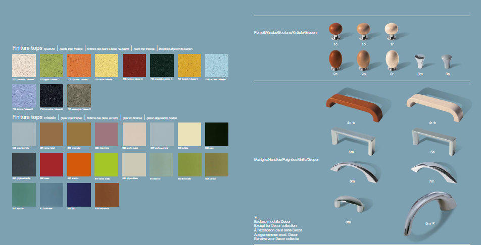 EVERY 11 Комплект мебели cm 165 Berloni Bagno 43003 - Вид №2