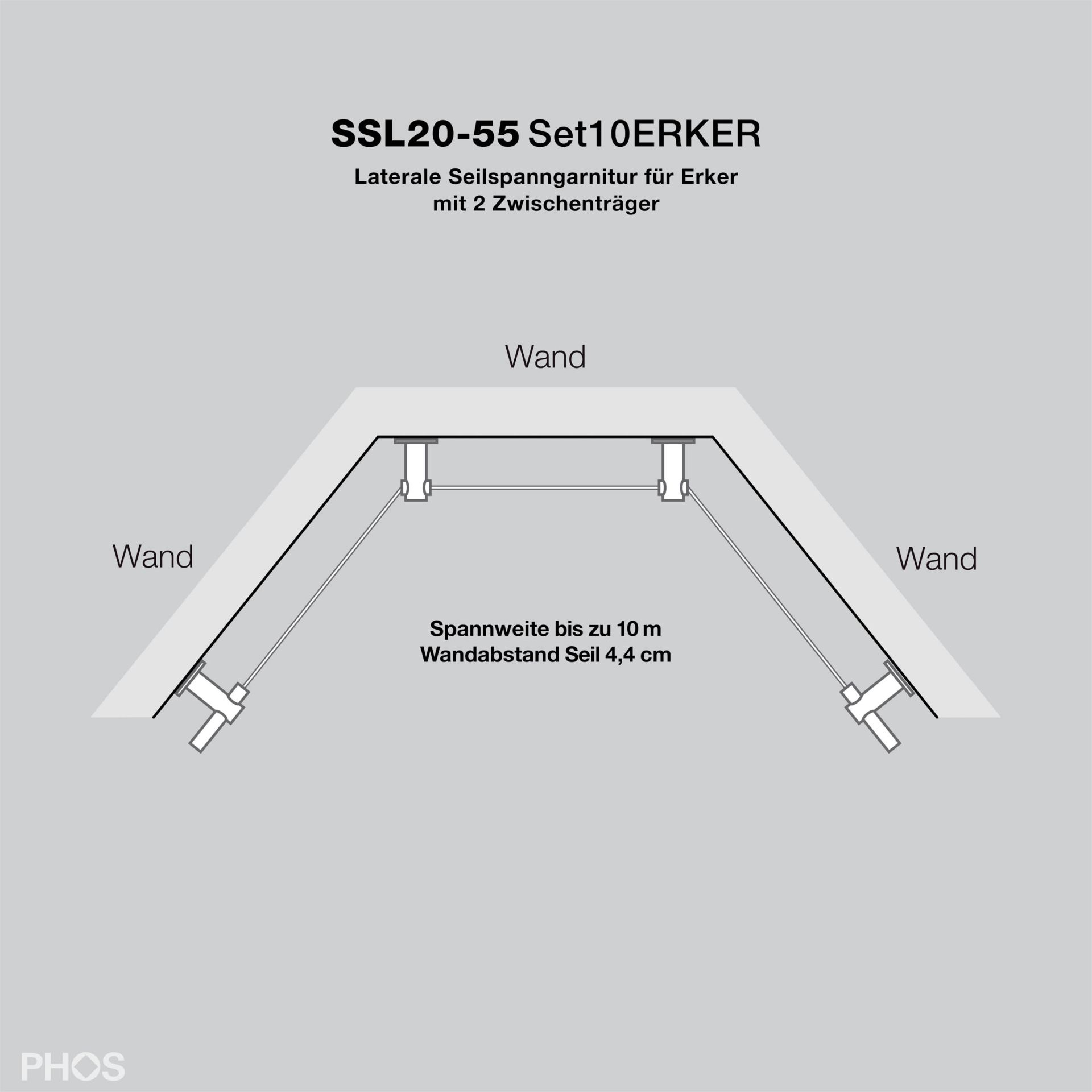 SSL20-55Set10ERKER Система бокового натяжения каната для эркеров до 10 метров, небольшое расстояние от стены или потолка PHOS  - Вид №3