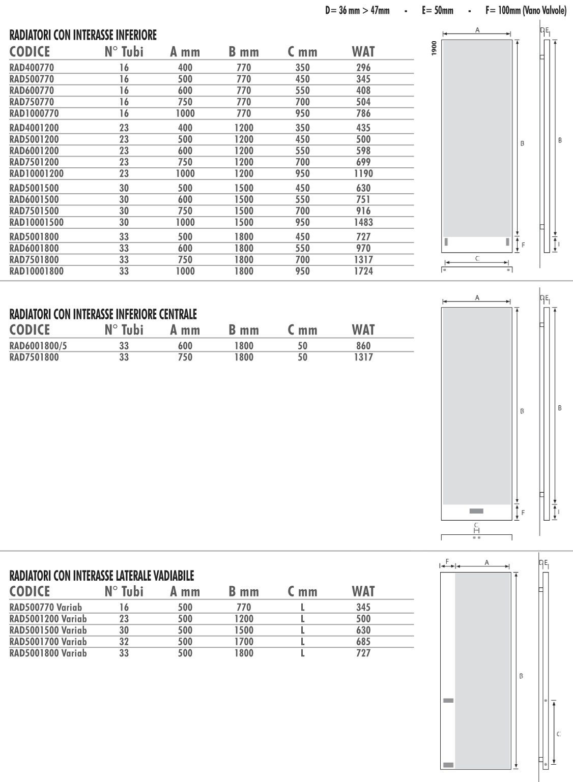 Алюминиевый полотенцесушитель Termo Design эффект печати ARCH-00096205 - Вид №8