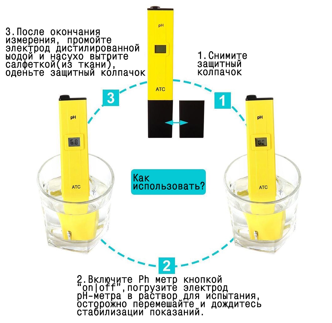 2704 Электронный Ph метр LAB.Space  - Вид №4