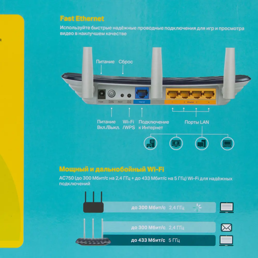 Wi-Fi роутер Archer C20 двухдиапазонный TP LINK STLM-2010776 - Вид №2
