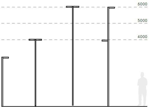 Cariboni group Светодиодный уличный фонарь Lit sun-id-1365565 - Вид №1