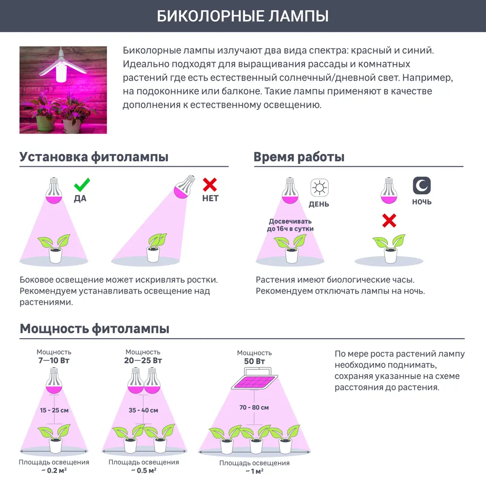 Светильник минисад для рассады светодиодный Ledvance 20 Вт нейтральный белый свет STLM-2053784 - Вид №6