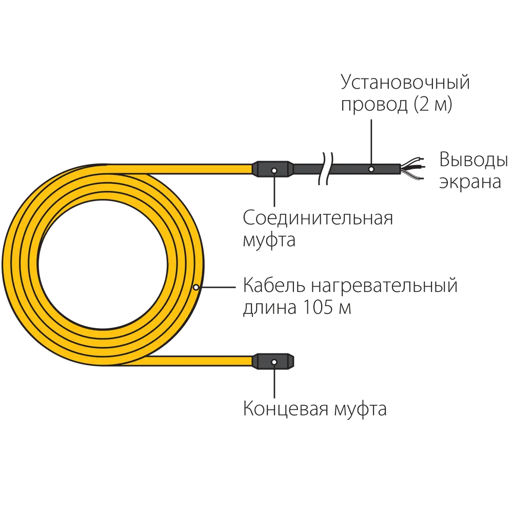 Нагревательный кабель для теплого пола Теплолюкс Национальный Комфорт 105 м, 1200 Вт STLM-2058770 - Вид №4