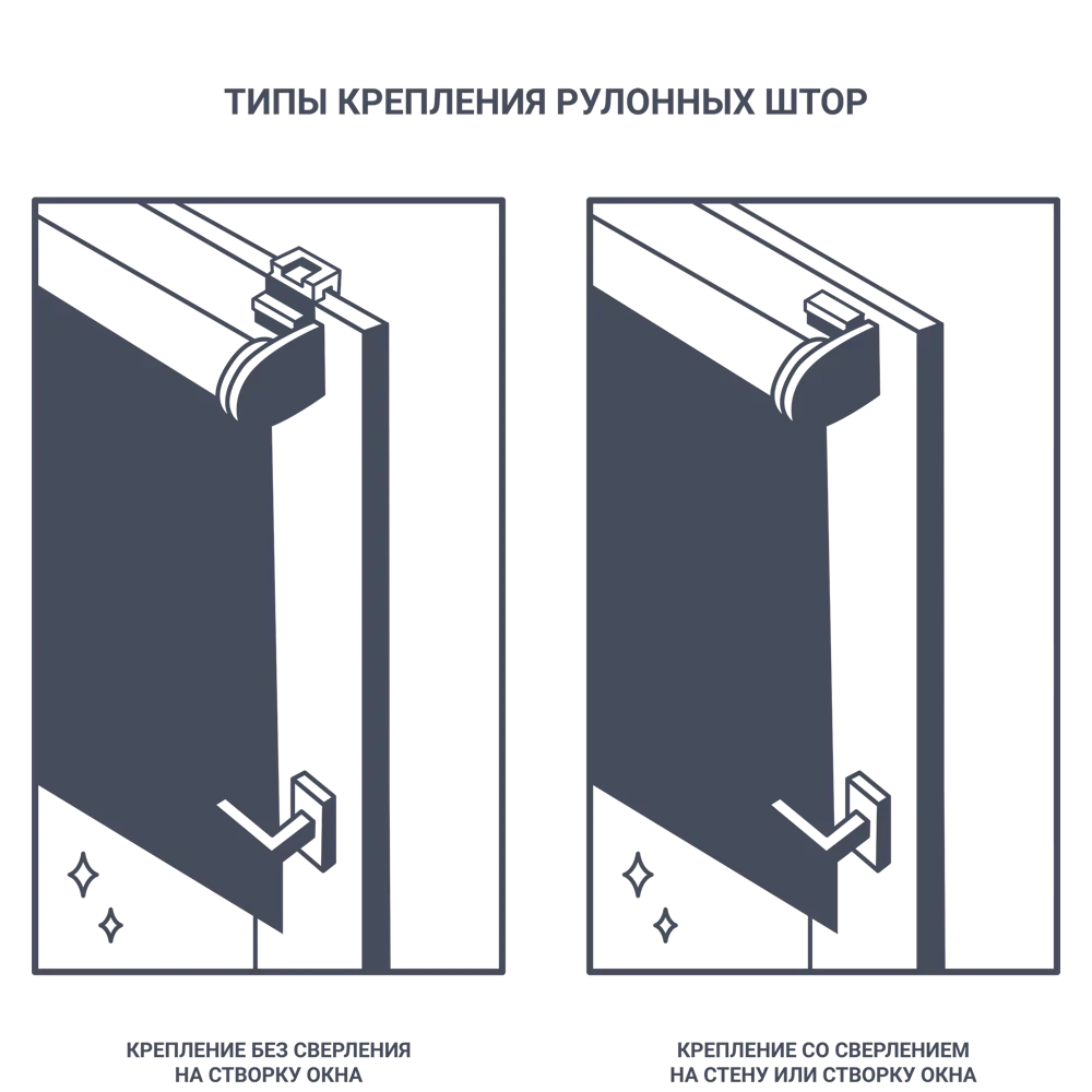 Штора рулонная день-ночь Palermo 120x250 см бирюзовая MIAMOZA Д/н Palermo STLM-2012925 - Вид №4
