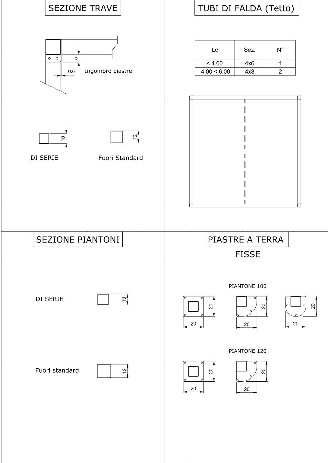 L'Officina by Adami Закрывающаяся металлическая беседка sun-id-1355151 - Вид №9
