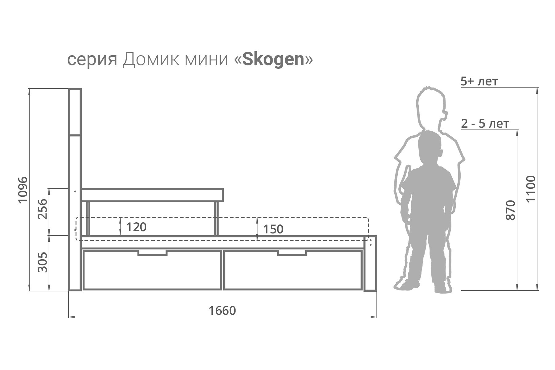 Детская кровать-домик мини Svogen синяя БЕЛЬМАРКО  326841 Синий Santreyd  - Вид №3