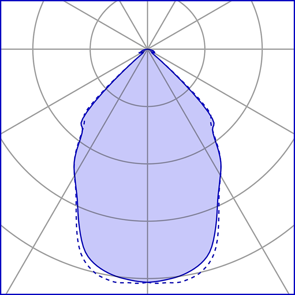1010665 Потолочный светильник Platek MINI ONE Plafone  MINI ONE Bollard - 1 LED 4000K 76°  - Вид №3