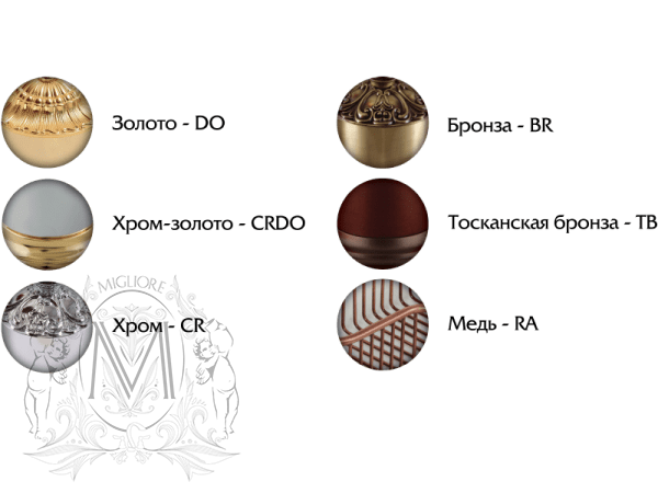 Полка с галереей MIGLIORE Cleopatra ML.CLE-60.761.BR бронза  - Вид №3