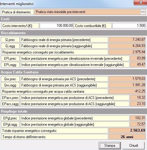 GEO NETWORK Энергосертификат (Закон 10 91, Законодательный указ 311 06) Edilizia sun-id-1443045 - Вид №6
