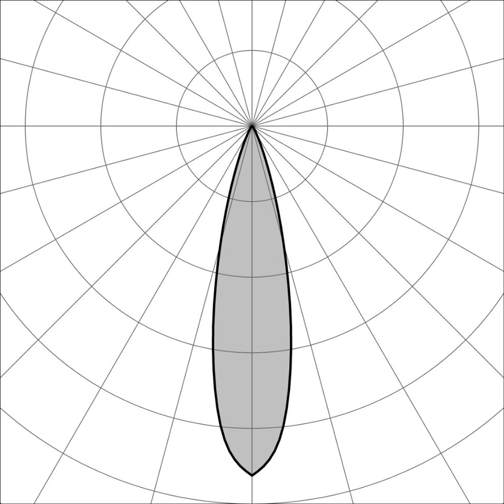 Profilo 900 Ghidini Profilo .05 Темно-Cерый (Матовый) - Вид №3