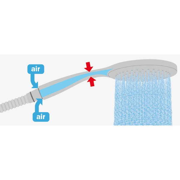 282356 Ручной душ Teka Duo Air Испания  - Вид №2