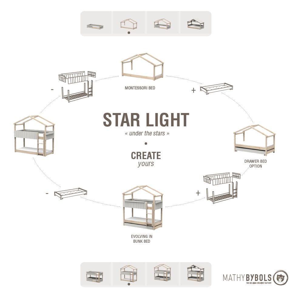 Односпальная деревянная выдвижная кровать Mathy by Bols STAR LIGHT ARCH-00109627 - Вид №3