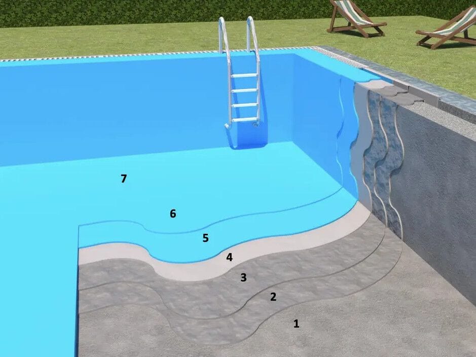 Универсальная двухкомпонентная грунтовка для поверхностей Winkler полимерные системы для полов и бассейнов ARCH-00049785 - Вид №1