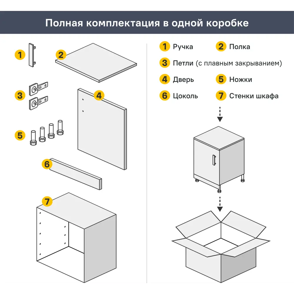 Кухонный шкаф напольный Нарбус 60x85x60 см ЛДСП цвет серый Santreyd STLM-2088771 - Вид №18