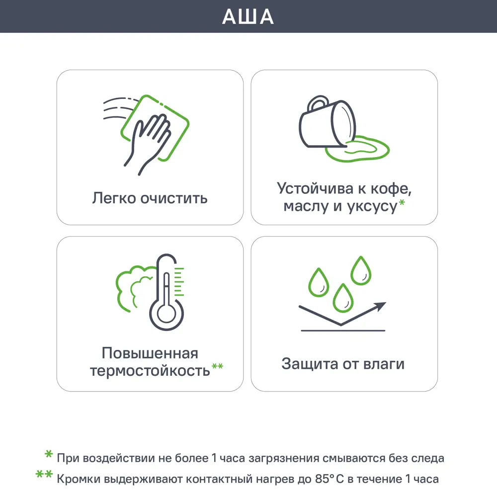 Фасад кухонный DELINIA ID Аша белый глянцевый 59.7x137.3 см 82011172 STLM-0888441 - Вид №2