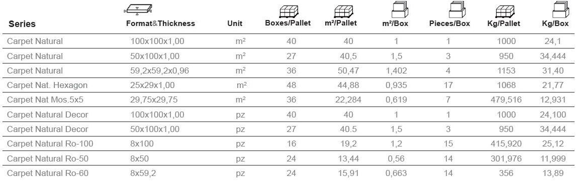 Aparici Настенная / напольная плитка из керамогранита с эффектом ткани Carpet sun-id-1495417 - Вид №19