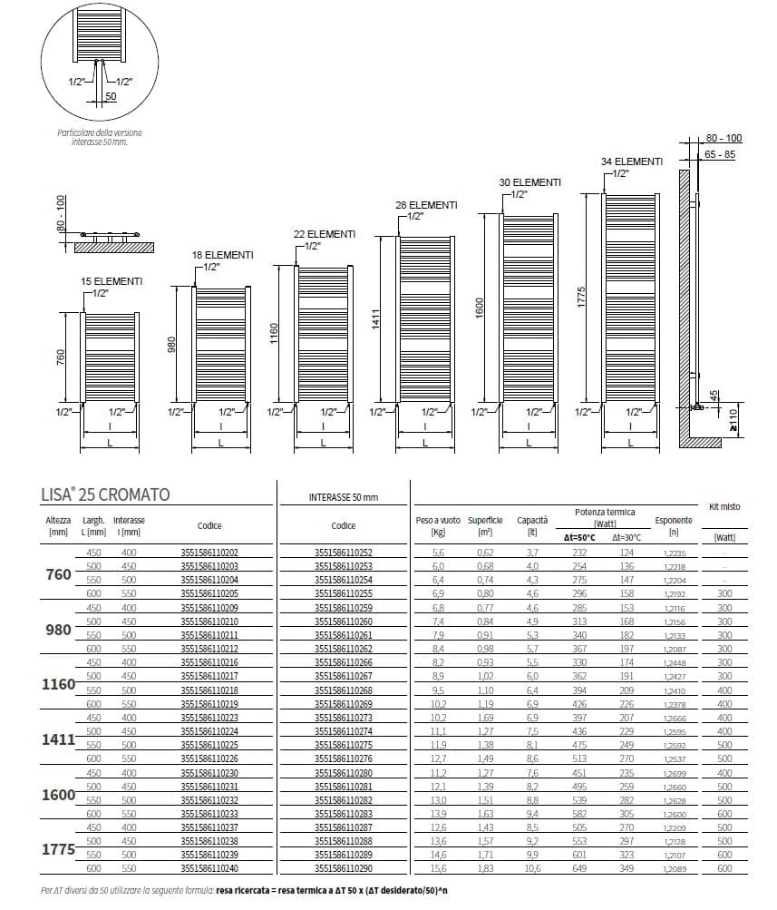 Настенный полотенцесушитель из углеродистой стали Cordivari Лиза ARCH-00077060 - Вид №1