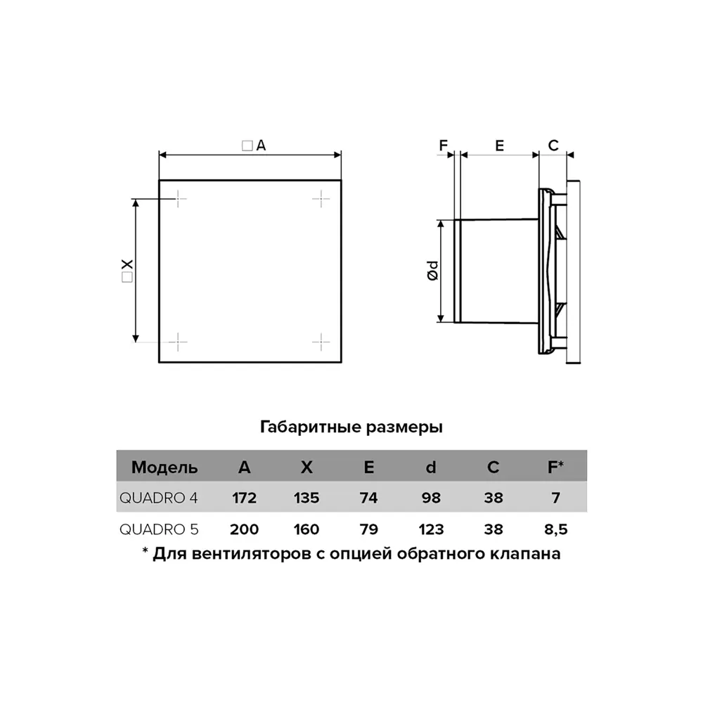ERA Quadro 4 — бесшумный вентилятор для ванной с закрытой панелью 84306829 STLM-0048301 - Вид №6