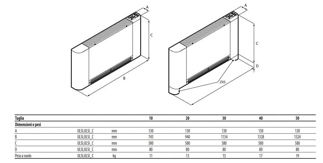 Тонкий фанкойл для настенной или напольной установки с бесщеточным двигателем AERMEC OMNIA ULSI ARCH-00009752