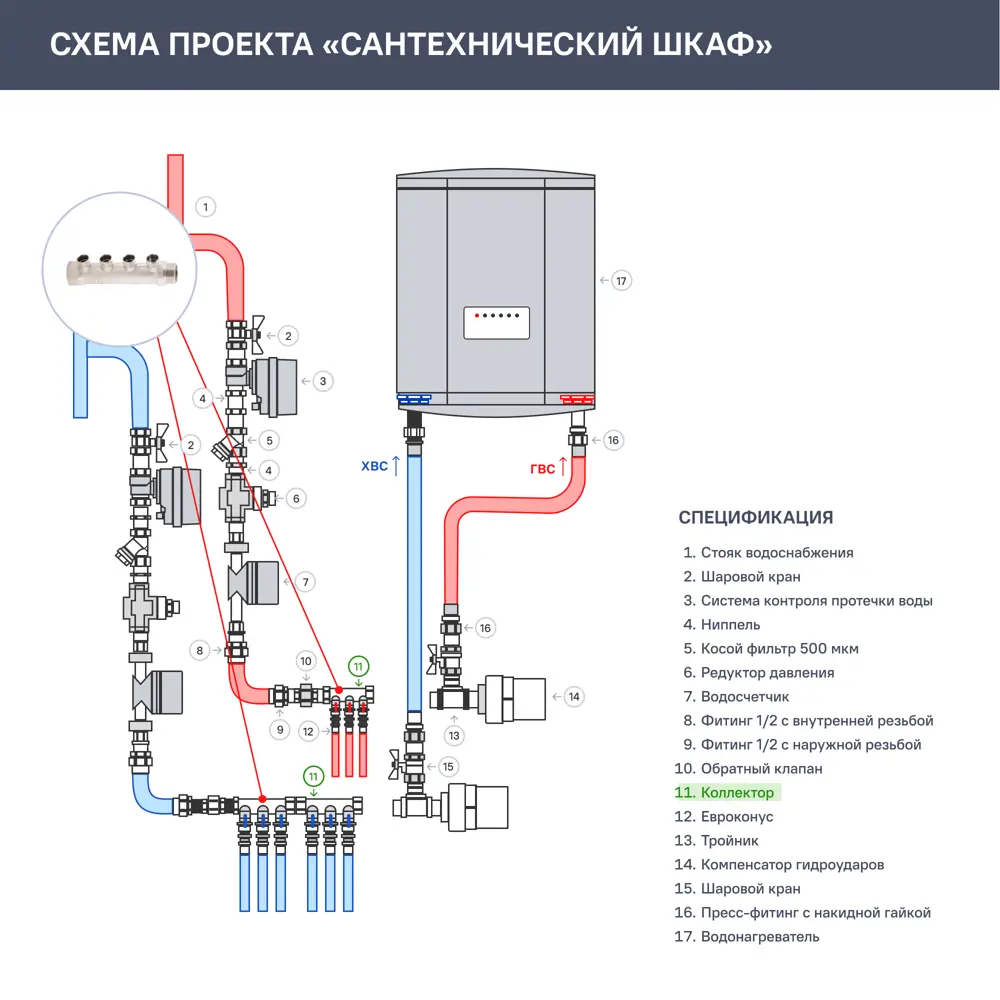 Коллектор с наружной резьбой Valtec на 4 выхода 1"x1/2" VTc.500.N.0604 STLM-2105402 - Вид №3