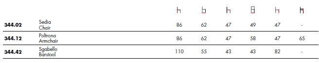 Tonon Мягкое кожаное кресло с подлокотниками Gallant 344 344.12 - Вид №1