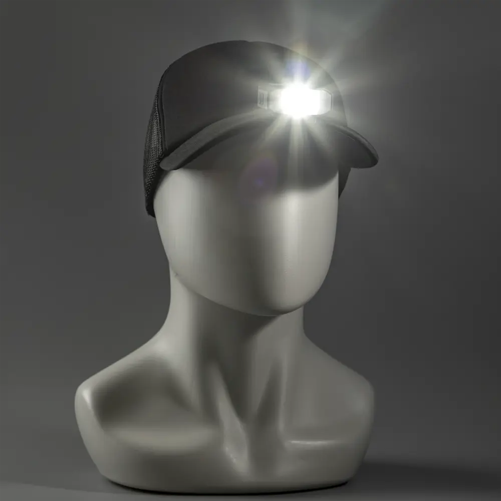 Налобный фонарь Ritter с регулируемой яркостью и эргономичной посадкой 88958396 STLM-1116112 - Вид №20