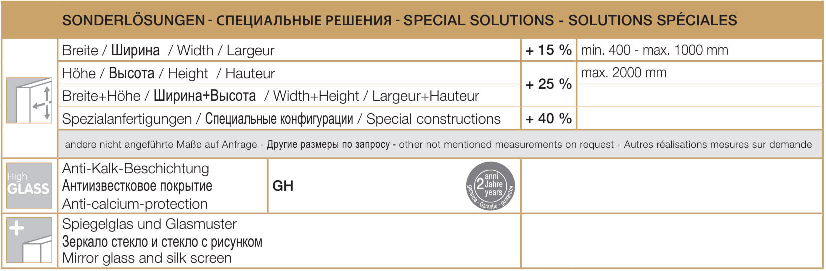 Распашная дверь для душевого уголка Provex Jolly JE 0070 JE 05 GL блестящий а 0070JE05GL - Вид №3