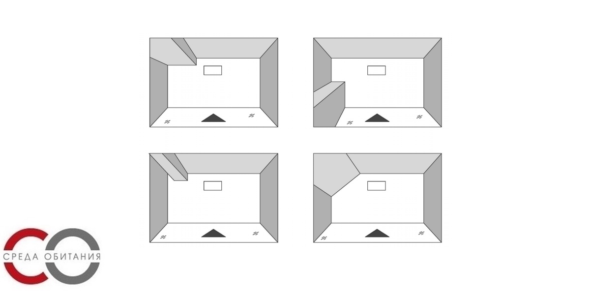 Душевой поддон Olympia Ceramica Easy Slim 70 SLI8709001 - Вид №3