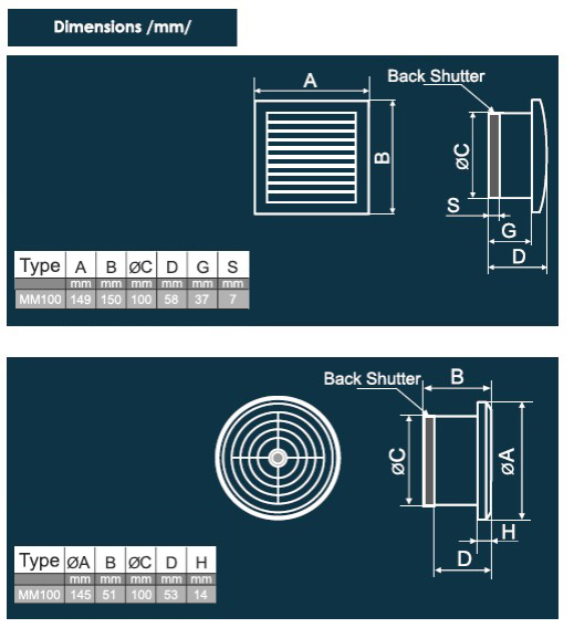 Накладной вентилятор JSC MM 100 (сверхтонкий, круг) MMOTORS sun-id-682011 - Вид №5