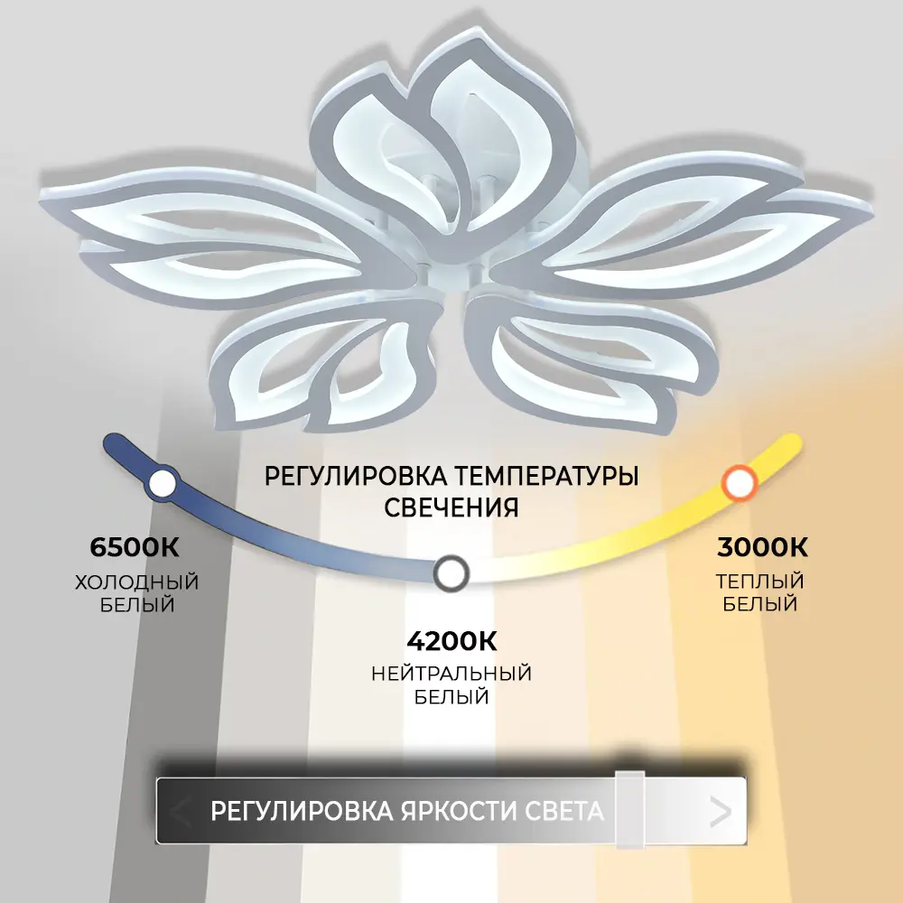 Люстра потолочная Семь огней SF7097/5C-WT LED 110 Вт регулируемый белый свет цвет белый STLM-2120810 - Вид №10