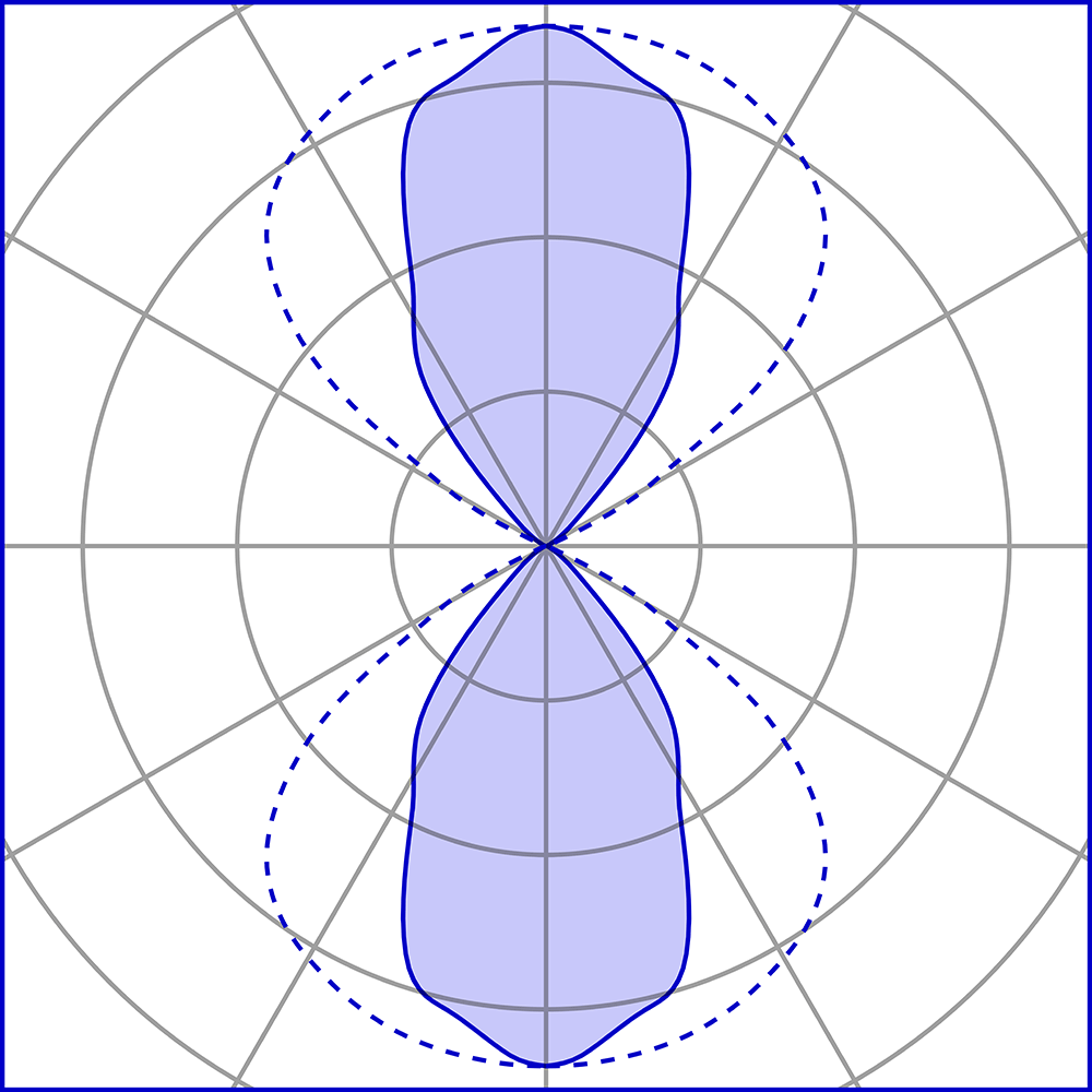 1535662 Подсветка стены Platek SPECIAL Applique  SPECIAL Applique - 2 COB 4000K 2 Openings  - Вид №7