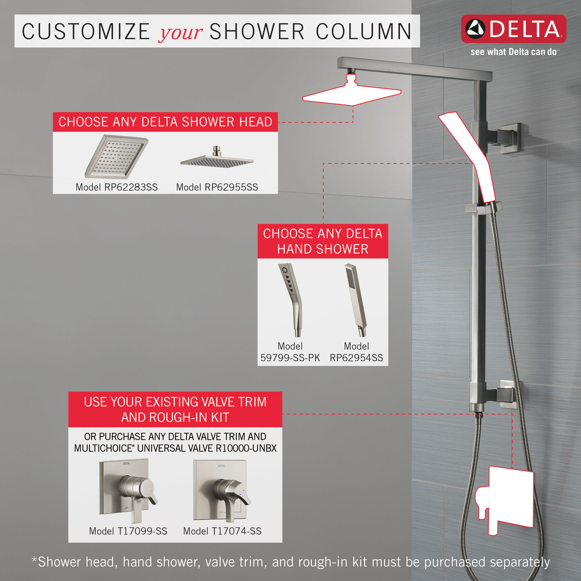 Душевая колонна угловая 18 дюймов Delta Faucet 58410-SS - Вид №1