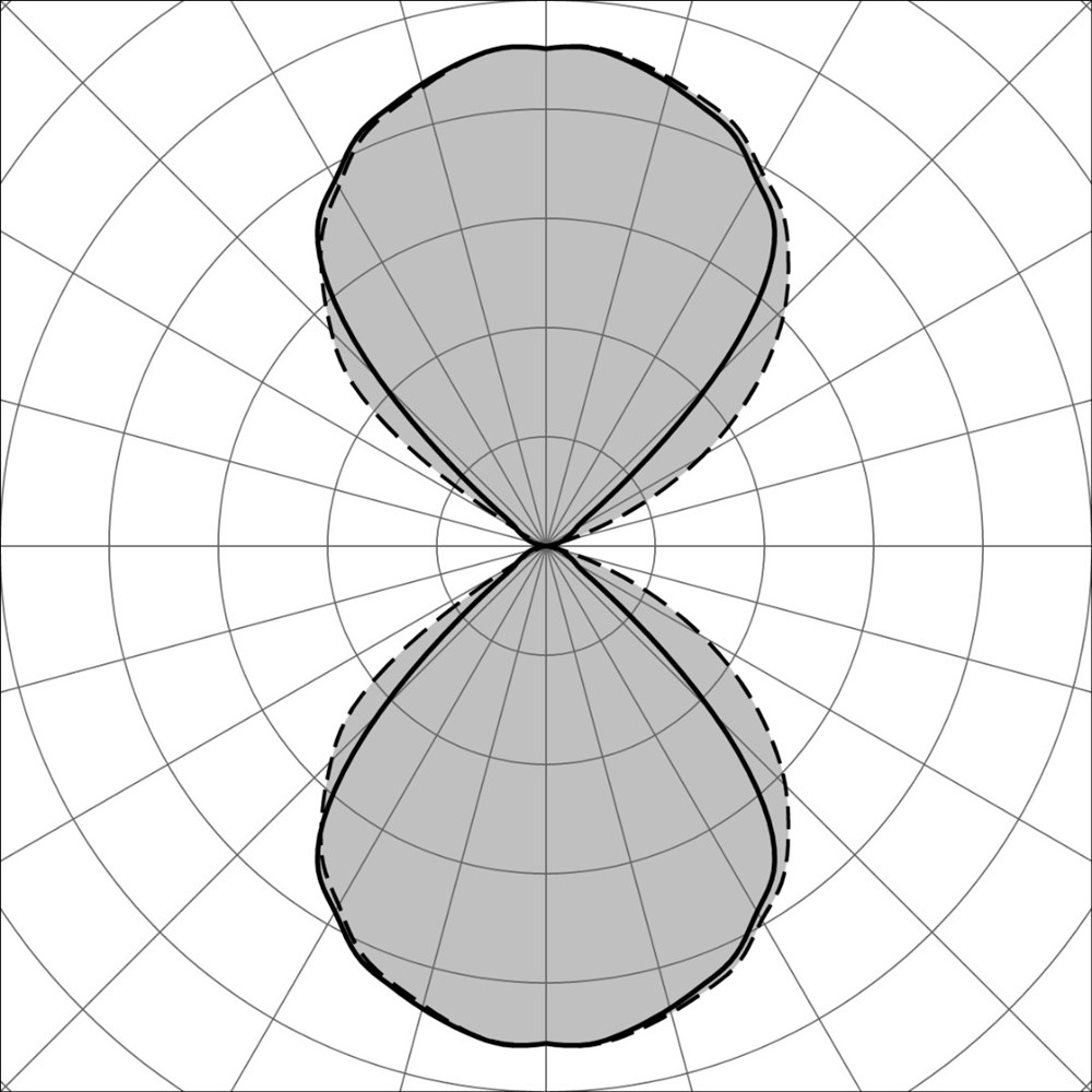 Zero 1 Verti Ghidini Zero Verti .01 Белый (Матовый)  - Вид №3