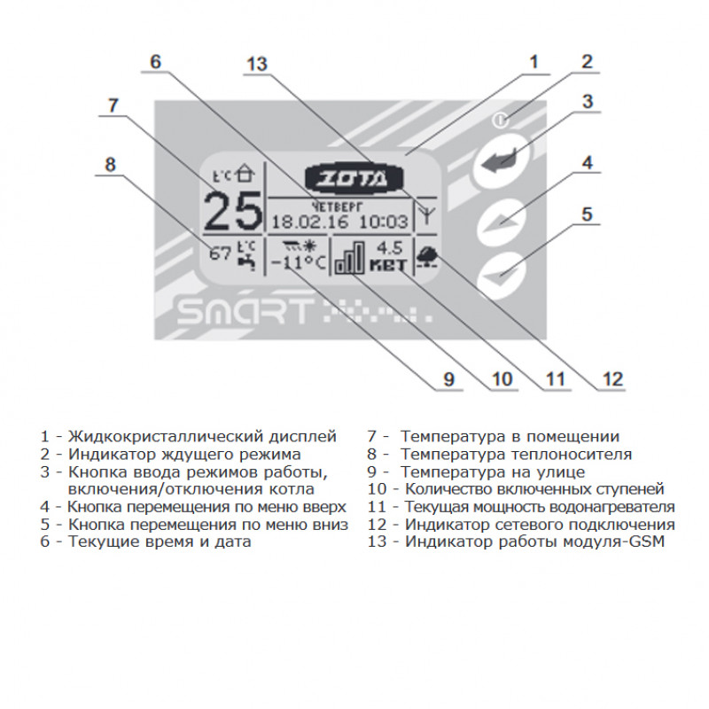 Электрический котел ZOTA 24 Smart SMART SE 24SMART - Вид №6