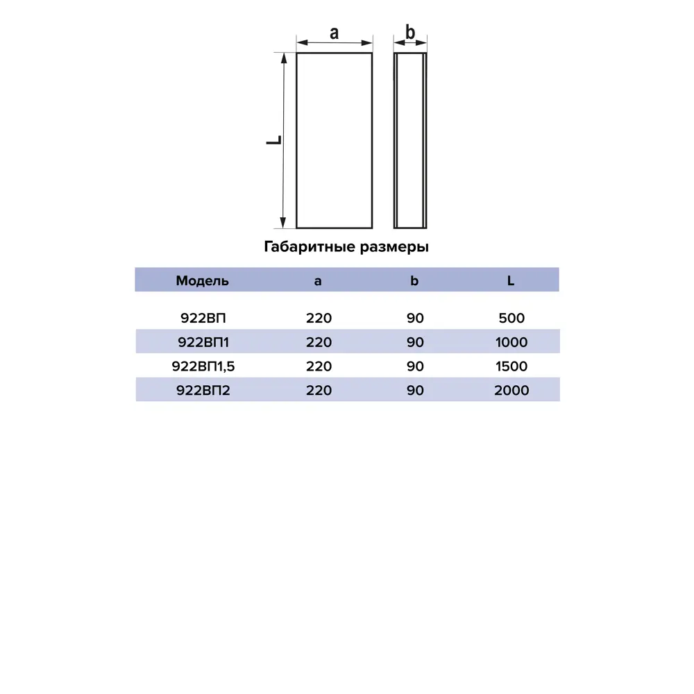Воздуховод Era ВП 90x220 мм 1.5 м пластик STLM-2128095 - Вид №4