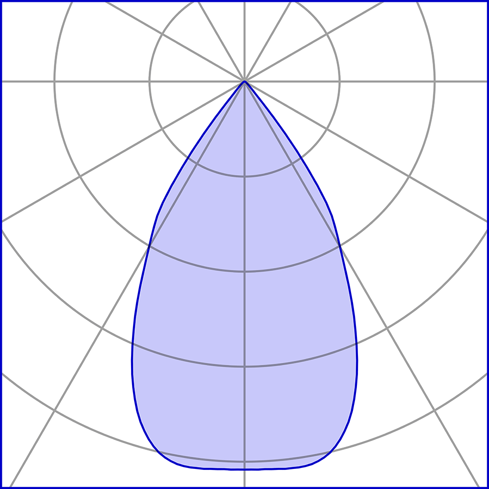 8840318 Проектор Platek SUN Medium Proiettore  SUN Medium Floodlight - 3 COB 3000K 60°  - Вид №10
