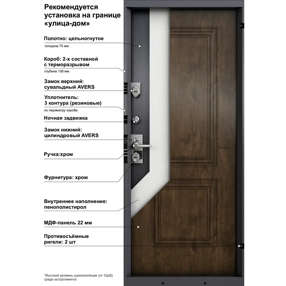 Дверь входная металлическая Штиль 95x205 см правая акация темная 89379563 STLM-2186486 TOREX  - Вид №15