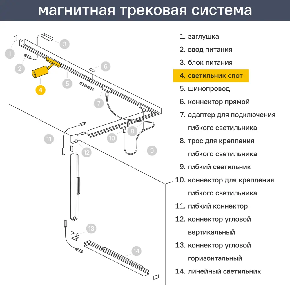 Трековый светильник подвесной Elektrostandard Slim Magnetic магнитный 6 Вт 4200K 3 м² цвет черный 85069887 STLM-2040230  - Вид №5