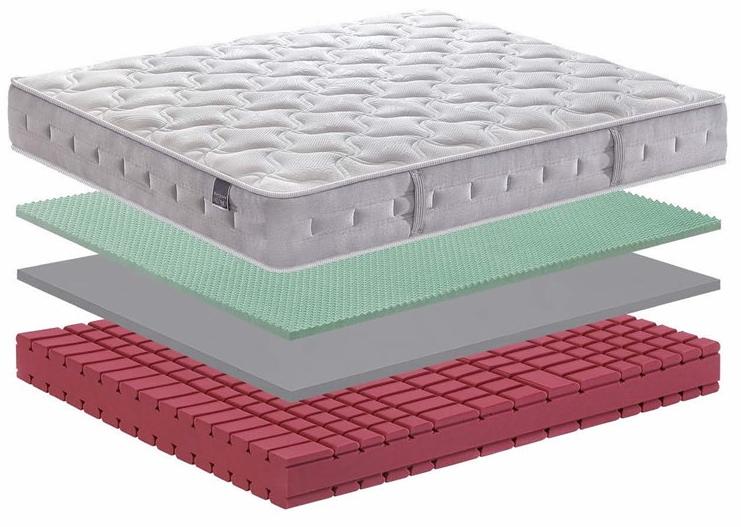 Manifattura Falomo Гипоаллергенный матрас со съемным чехлом из акватек® sun-id-1471916 - Вид №1