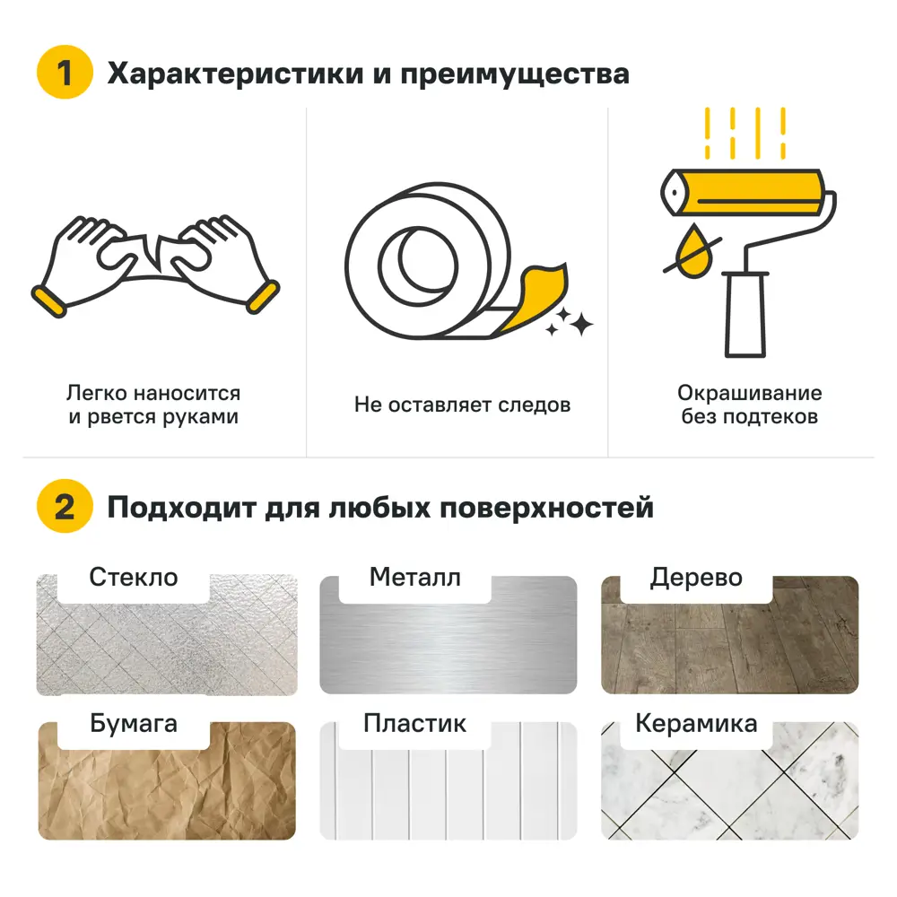 Малярная лента MONLID 25мм 25 м цвет белый 89419396 STLM-2196937  - Вид №1