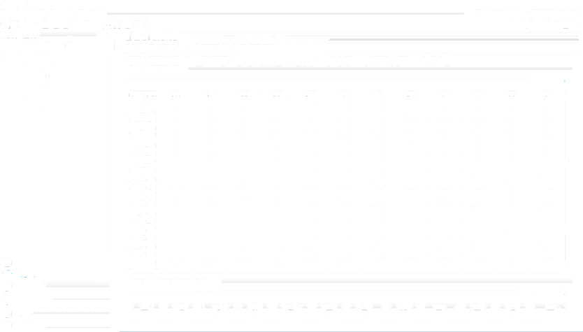 Blumatica Энергосертификат (Закон 10 91, Законодательный указ 311 06) sun-id-1355640 - Вид №6