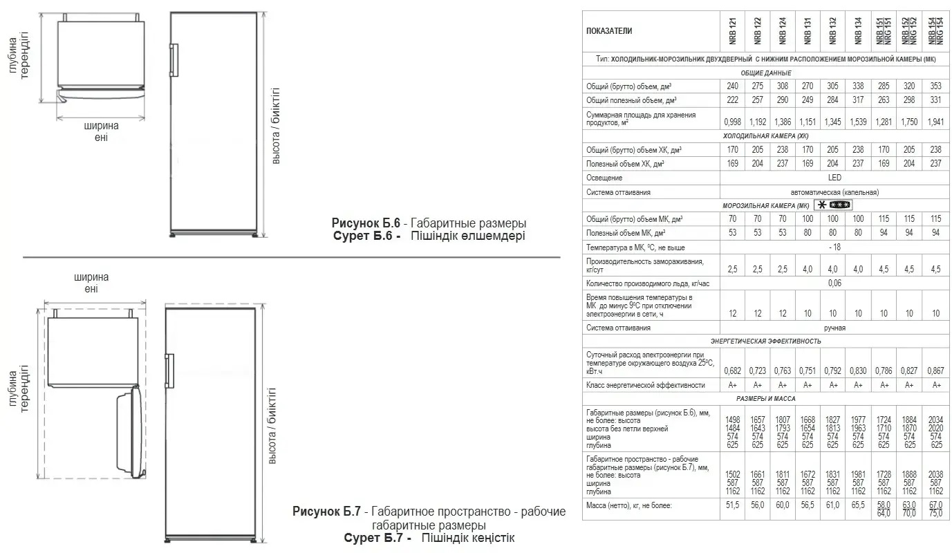 9021265 Холодильник с морозильником   Nordfrost NRB 152 W белый STDN-0147324 - Вид №12