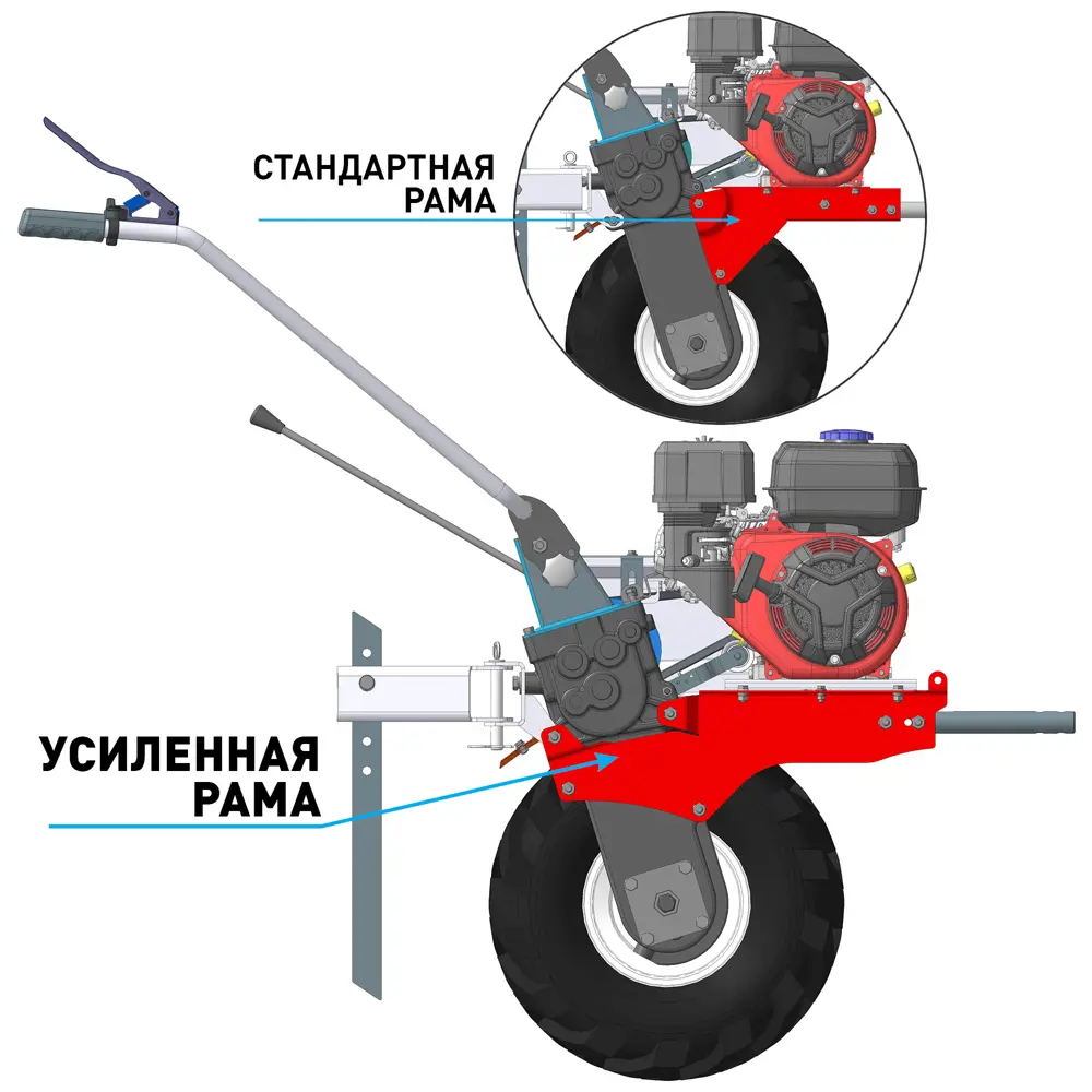 Мотоблок Парма МБ-05.1-7.0/6бК ЛМ Carver STLM-2077442 - Вид №2